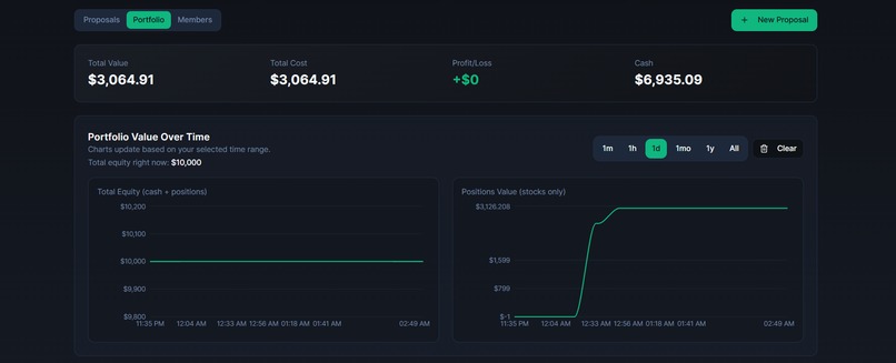 GroupFolio – screenshot 4