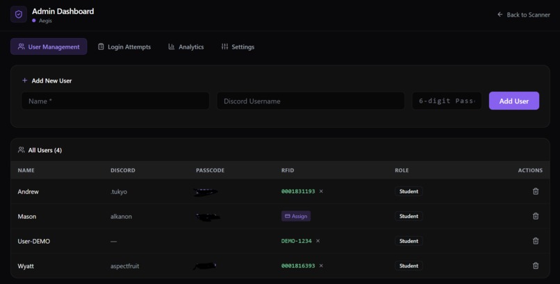 Aegis – screenshot 2