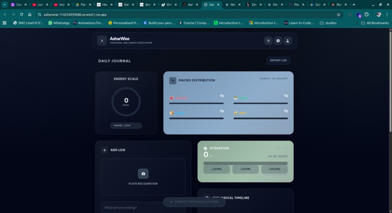 AaharWise – screenshot 1