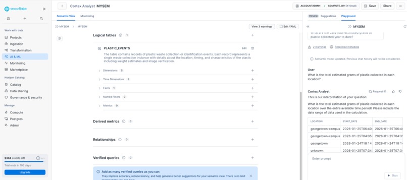 PlasticGuardian – screenshot 2