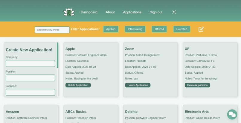 Anthizo  – screenshot 2