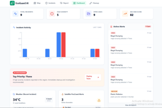 EcoGuard AI – Blue & Green Planet