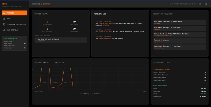 Nexa – AI-Powered Interview Preparation Platform – screenshot 4