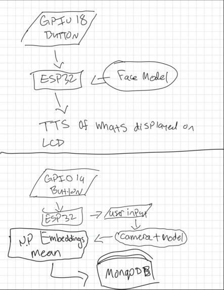 RemindMe – screenshot 7