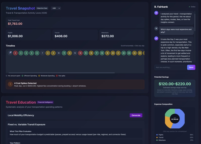 (L)Earning – screenshot 2