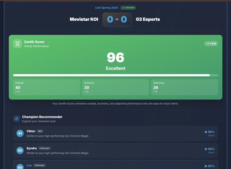 Zenith - AI-Powered Esports Coach – screenshot 4