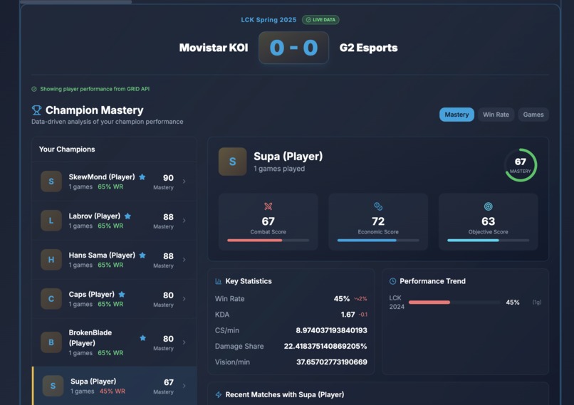 Zenith - AI-Powered Esports Coach – screenshot 7