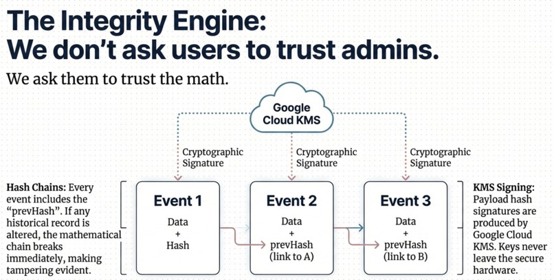 DuckShield – screenshot 6