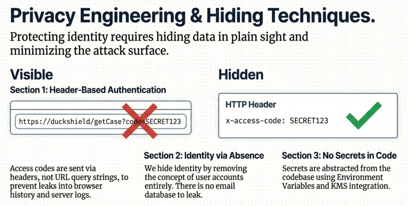 DuckShield – screenshot 7