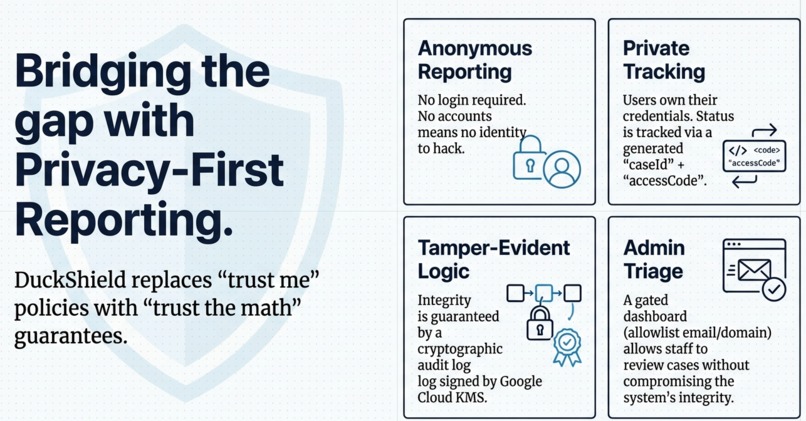 DuckShield – screenshot 4