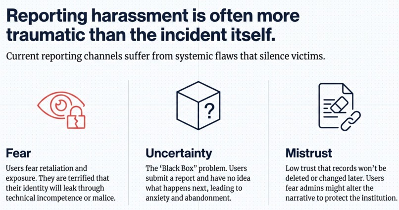 DuckShield – screenshot 3