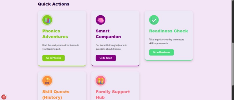 DyslexiCore – screenshot 9