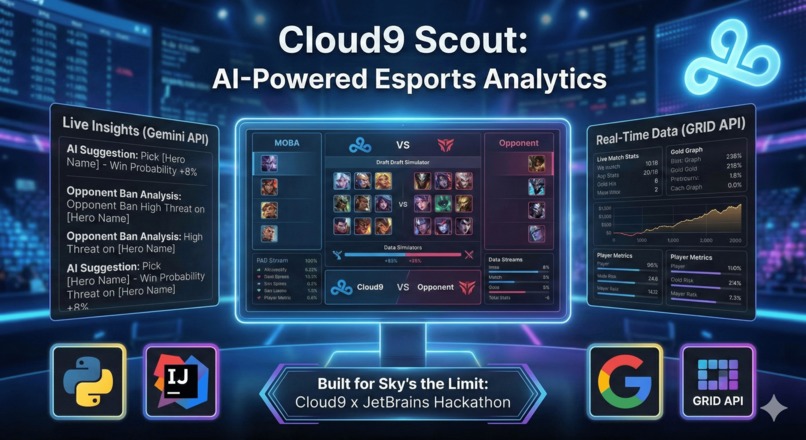 Auto-Scout  – screenshot 1