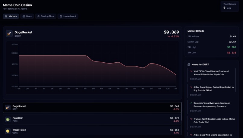 Meme Coin Casino – screenshot 1