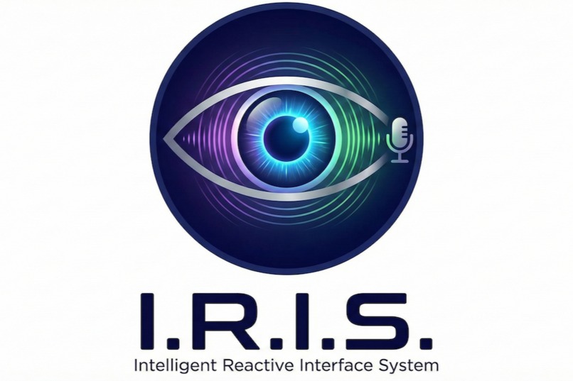 I.R.I.S. (Intelligent Reactive Interface System) – screenshot 1