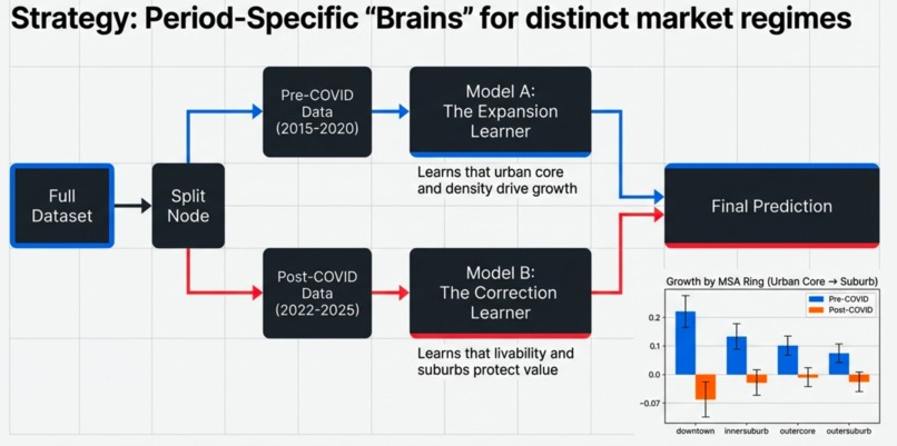 A.P.T. Reshuffle – screenshot 2
