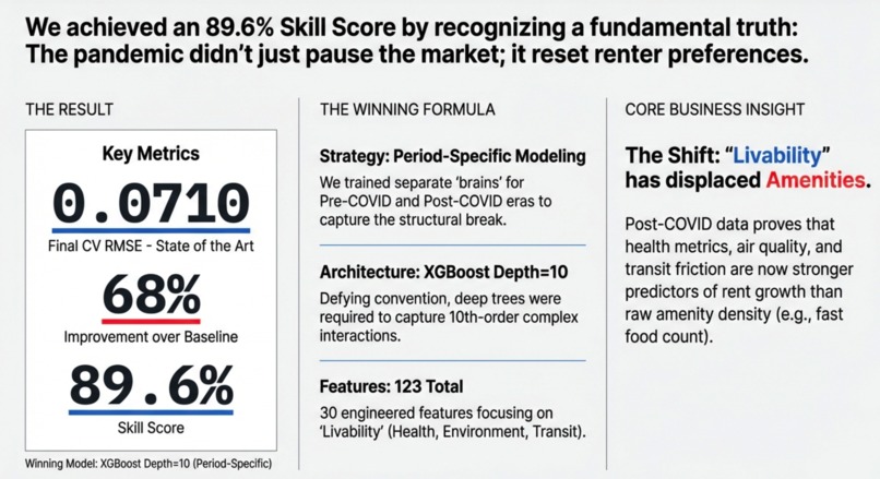A.P.T. Reshuffle – screenshot 3