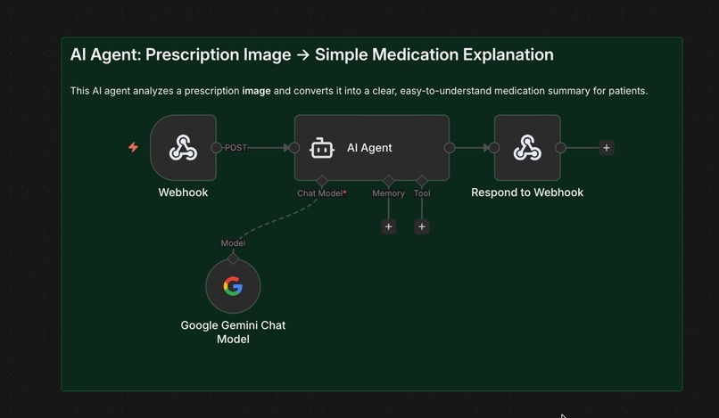 CareFlow AI – Intelligent Clinical Transitions – screenshot 3