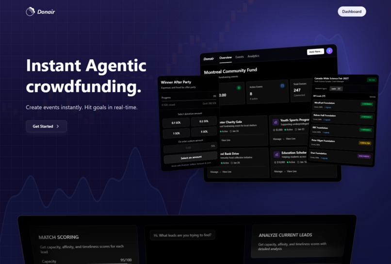 Donair – screenshot 1