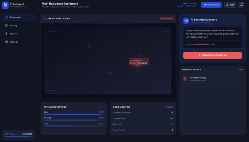 HearSay – screenshot 1