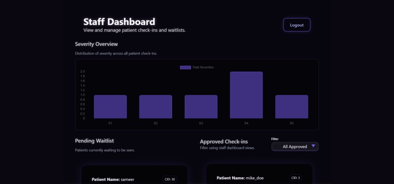 Citadel – screenshot 4