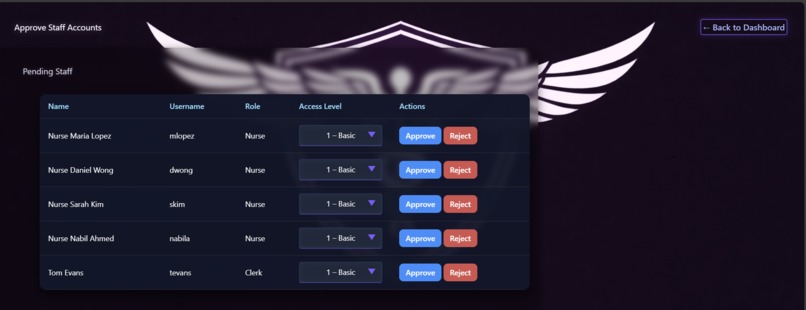 Citadel – screenshot 6