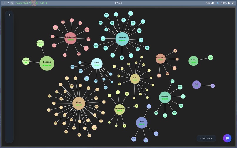 Zettle | "Financial intelligence that thinks like you do." – screenshot 5