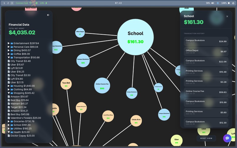 Zettle | "Financial intelligence that thinks like you do." – screenshot 1