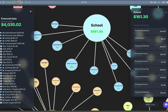 Zettle | "Financial intelligence that thinks like you do."