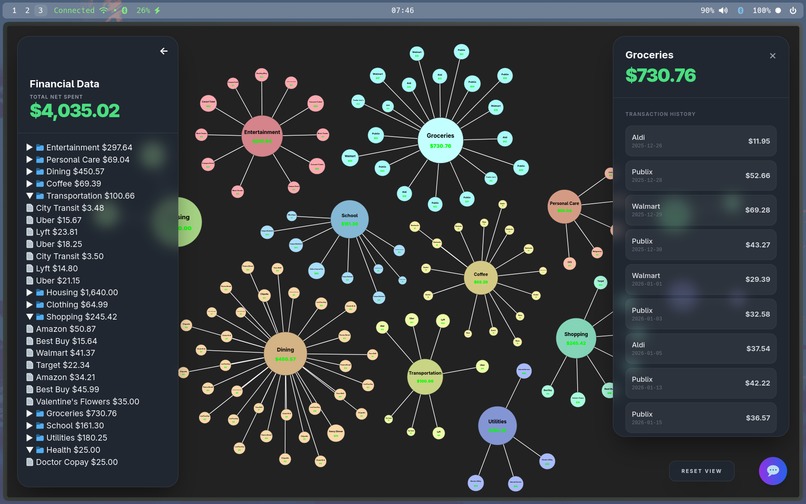 Zettle | "Financial intelligence that thinks like you do." – screenshot 2