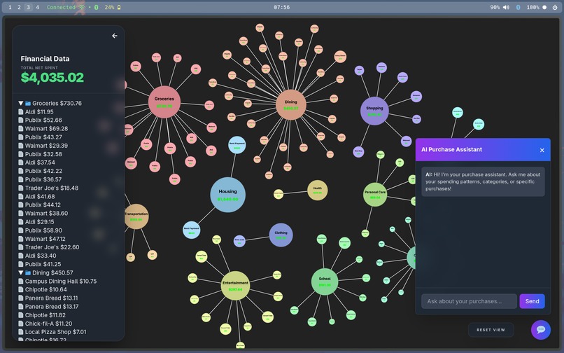 Zettle | "Financial intelligence that thinks like you do." – screenshot 3