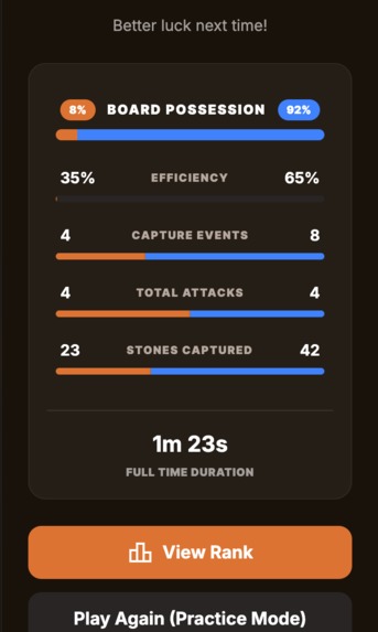 MADALE - Daily Kisolo Challenge – screenshot 3