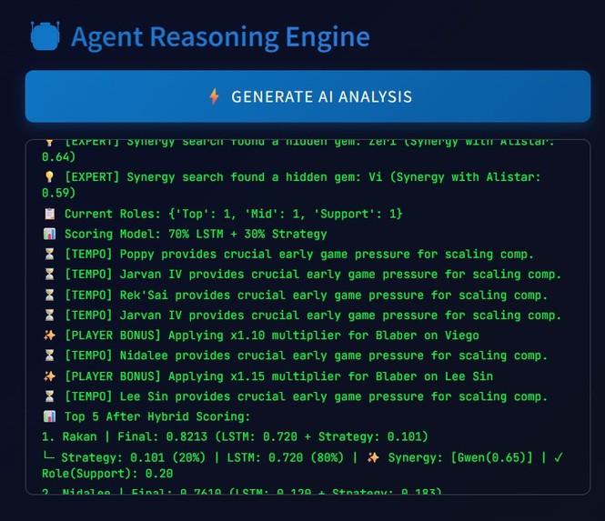 DraftGap AI: The Agentic Draft Strategist – screenshot 4