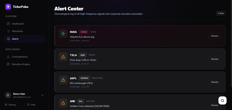 TickerPulseAI – screenshot 3