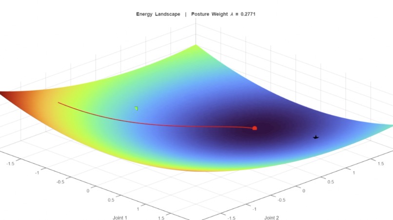 AstroMax – screenshot 2