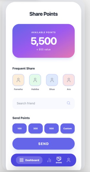 Loyaltyx – screenshot 3