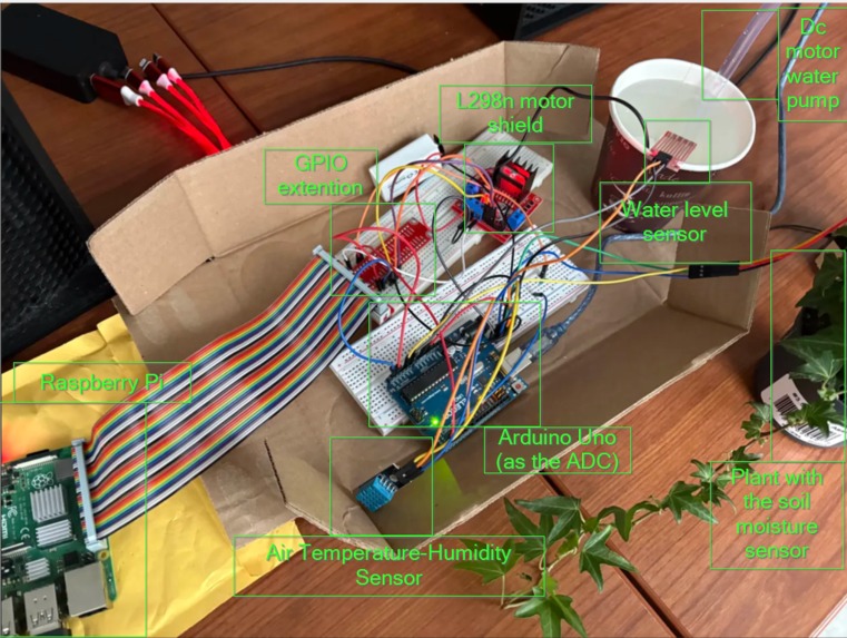 Garden Buddy – screenshot 1