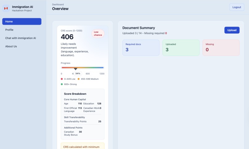 AI Immigration Lawyer Agent – screenshot 1