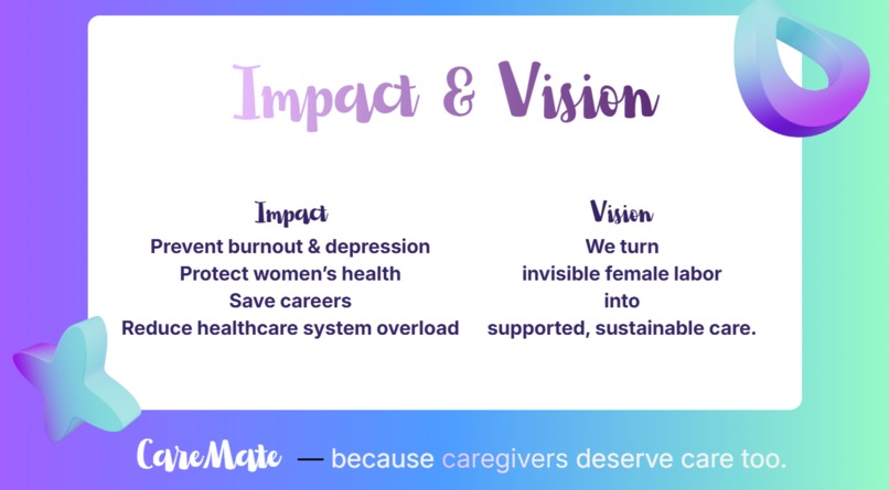 CareMate ❤️ – screenshot 7