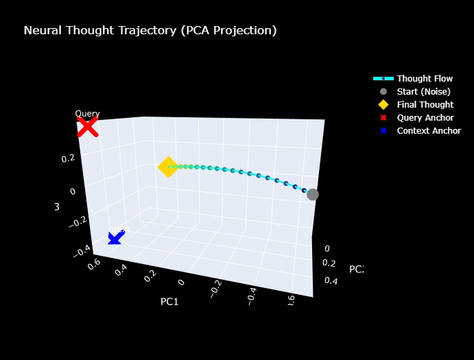 Manifold – screenshot 1