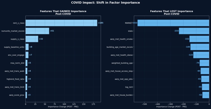 REVolutionizing PAR – screenshot 1