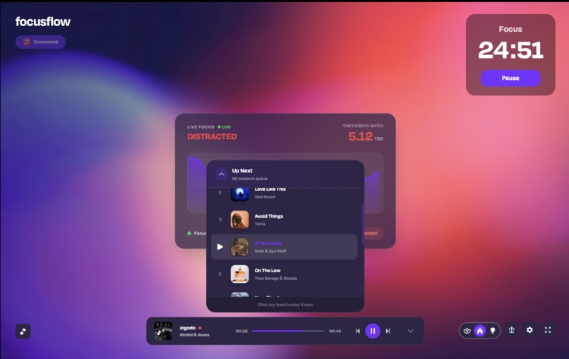 focusFlow – screenshot 2