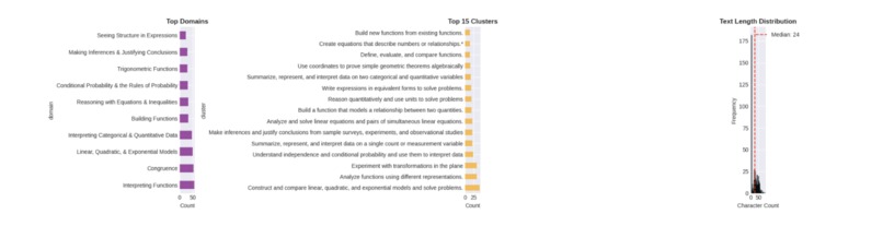 EduTag – screenshot 2