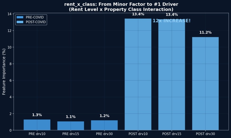 REVolutionizing PAR – screenshot 3