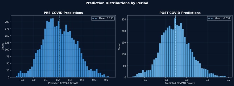 REVolutionizing PAR – screenshot 4