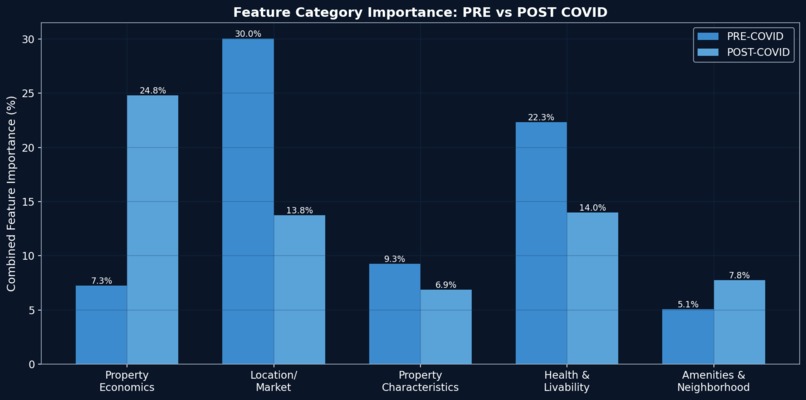 REVolutionizing PAR – screenshot 5