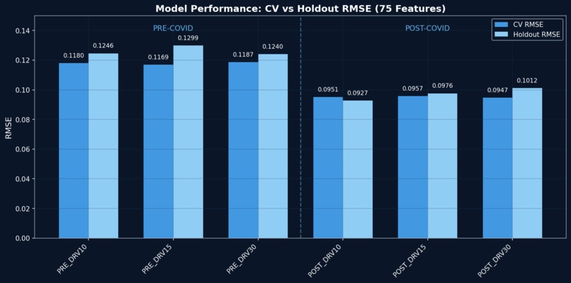 REVolutionizing PAR – screenshot 6