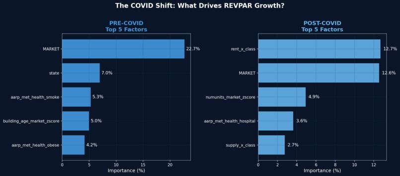 REVolutionizing PAR – screenshot 7