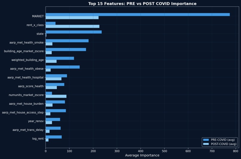 REVolutionizing PAR – screenshot 9