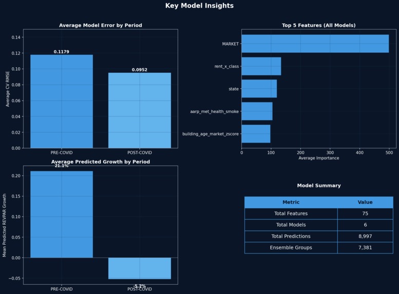 REVolutionizing PAR – screenshot 10